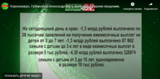 Коронавирус. Губернатор Александр Усс о выплатах во время пандемии.