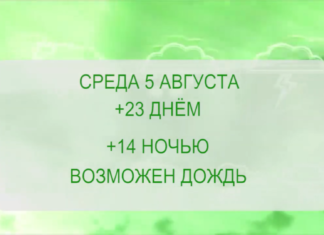 Погода в Богучанах на неделю с 03.08.20 по 09.08.20