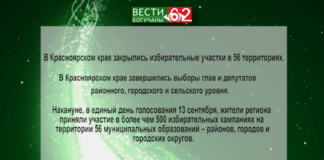Итоги выборов