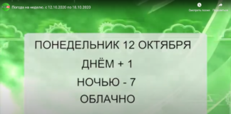 Погода на неделю. с 12.10.2020 по 18.10.2020