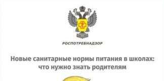 Важно! С начала 2021 года изменились правила питания детей в школах.