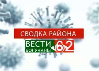 Эпидемиологическая обстановка в Богучанском районе 2.09