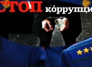 Прокурорский контроль.