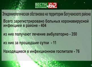 Эпидемиологическая обстановка в Богучанском районе 12.11