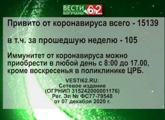 Эпидемиологическая обстановка в Богучанском районе 17.11