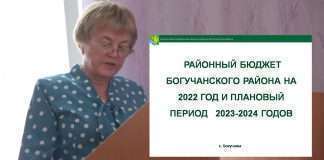 РАЙОННЫЙ БЮДЖЕТ БОГУЧАНСКОГО РАЙОНА НА 2022 ГОД И ПЛАНОВЫЙ ПЕРИОД 2023-2024 ГОДОВ