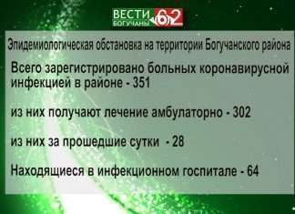 Эпидемиологическая обстановка в Богучанском районе 11.12