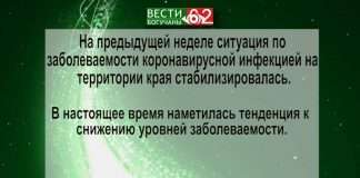 Эпидемиологическая обстановка в Богучанском районе 21.02