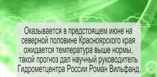 Прогноз погоды с 28 марта по 3 апреля.