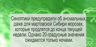 Прогноз погоды с 9 по 15 марта.