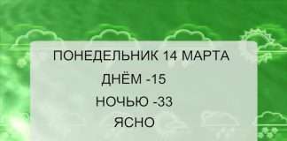 Прогноз погоды с 14 по 20 марта.