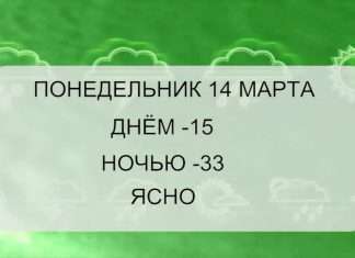 Прогноз погоды с 14 по 20 марта.
