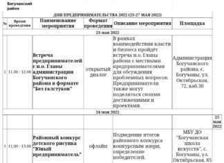 День Российского предпринимательства в Богучанском районе