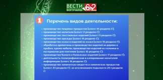 Налоговые меры поддержки бизнеса в новых условиях