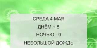 Прогноз погоды с 3 по 9 мая. Когда погода «не шепчет»