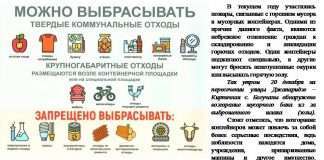 Опасные отходы из мусорных баков.