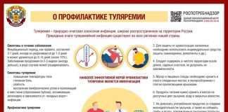 Житель Богучанского района заболел туляремией.