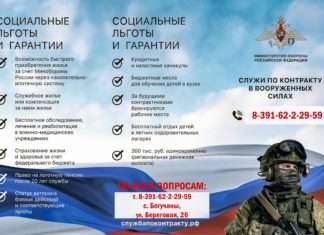 Считаешь своим долгом служить Родине?