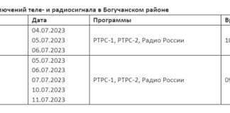 График отключений теле- и радиосигнала в Богучанском районе