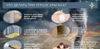 Ураган идет по регионам Сибири – больше всего пострадали Алтайский край, Кемеровская и Новосибирская области.
