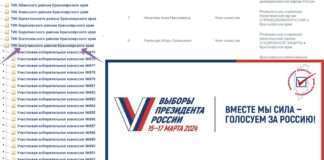 Если вы хотите узнать информацию об избирательной комиссии, то вам необходимо пройти на ее официальный сайт: