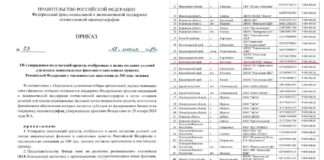 В Богучанском районе будет оснащен кинозал.