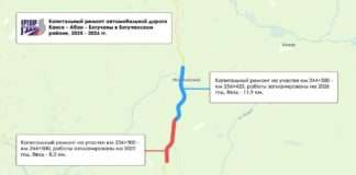 В 2025 году начнется капремонт автодороги Канск – Абан – Богучаны