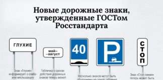 В России появятся новые дорожные знаки: «Рекомендуемая скорость при проезде искусственной неровности», «Глухие пешеходы» и «Влажное, заснеженное (обледенелое) покрытие», — из нового ГОСТа.