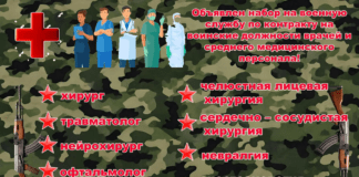 Объявлен набор кандидатов на поступление на военную службу по контракту на воинские должности врачей и среднего медицинского персонала для медподразделений группировок войск.